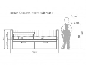 Кровать-тахта мягкая Svogen с ящиками и бортиком лаванда в Верхней Туре - verhnyaya-tura.magazinmebel.ru | фото - изображение 2