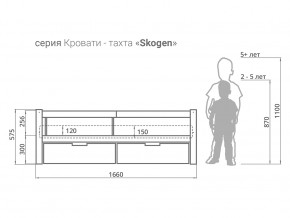 Кровать-тахта Svogen с ящиками и бортиком бежевый в Верхней Туре - verhnyaya-tura.magazinmebel.ru | фото - изображение 3