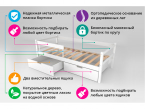 Кровать-тахта Svogen с ящиками и бортиком графит-мятный в Верхней Туре - verhnyaya-tura.magazinmebel.ru | фото - изображение 4